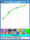 Prosurv cEZ 2006 for Windows Mobile 2003 and 2003 Second Edition (Download)